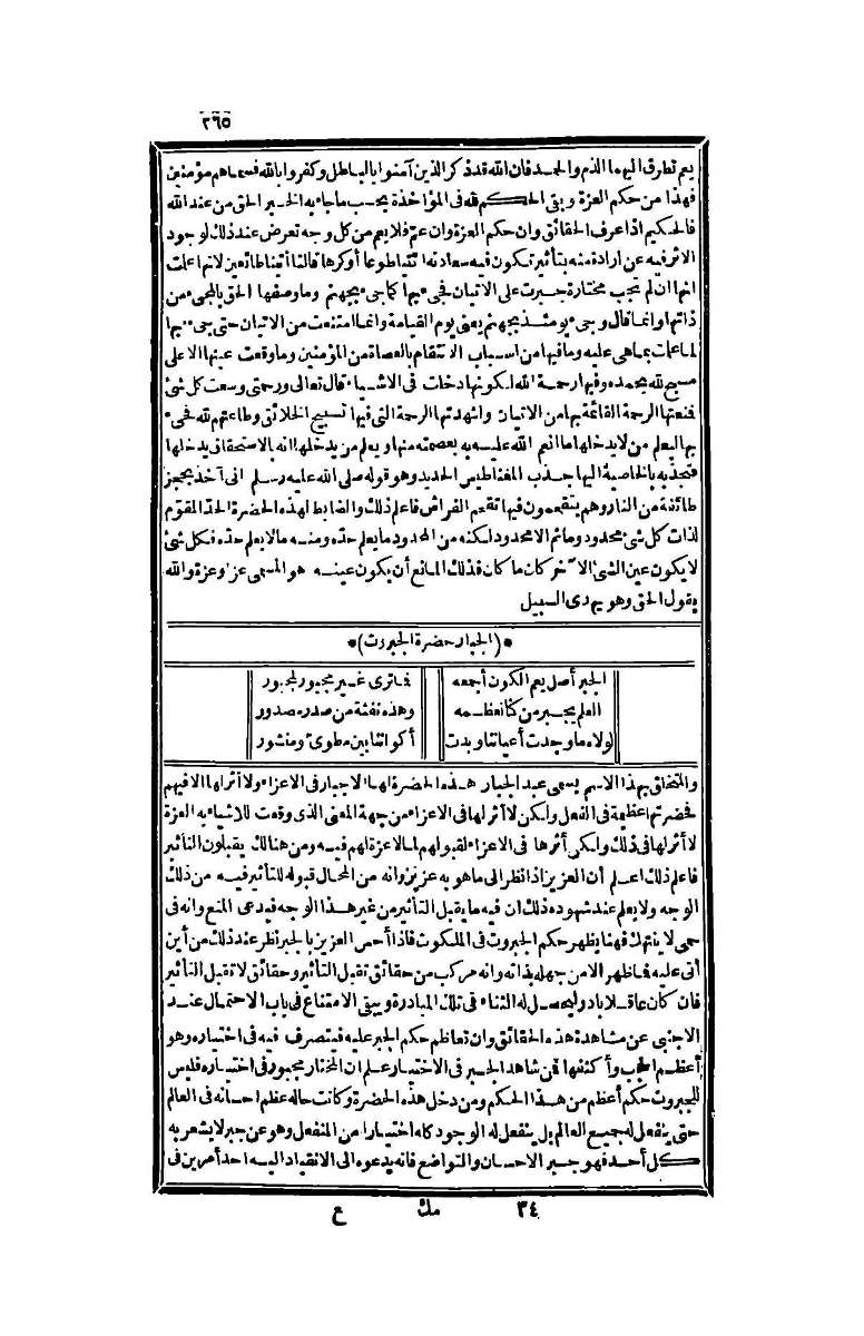 futmak.com - الصفحة 265 - من الجزء الرابع من طبعة بولاق الثانية